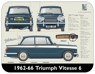 Triumph Vitesse 6 1962-66 Place Mat, Medium